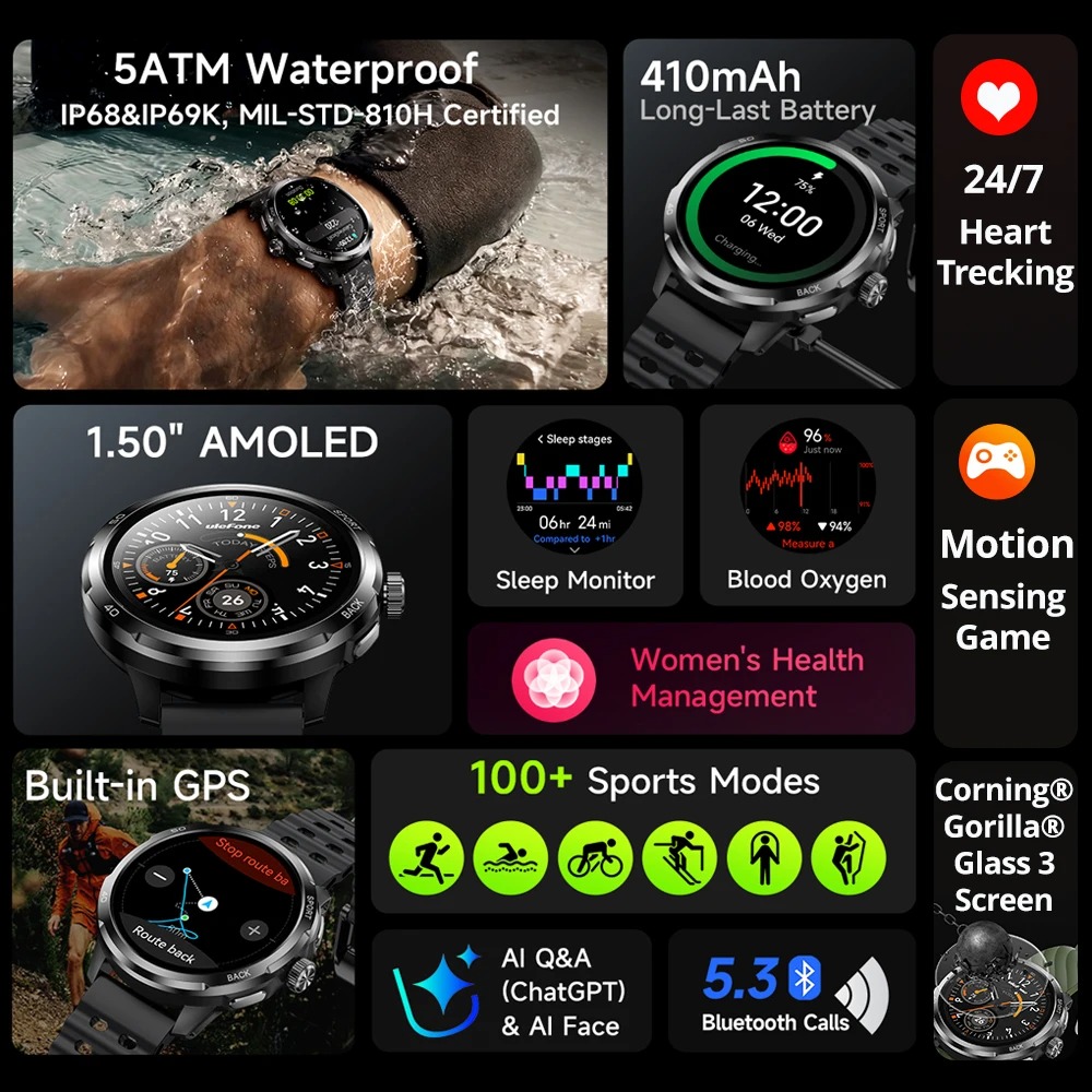 นาฬิกาอัจฉริยะ Ulefone Armor W - Smartwatch X บทวิจารณ์และราคา