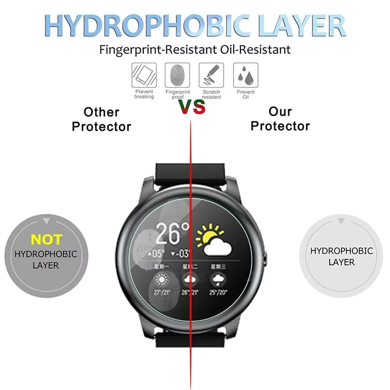 กระจกนิรภัยสำหรับเฮย์ลู โซลาร์ - Smartwatch Watch Accessories บทวิจารณ์และราคา