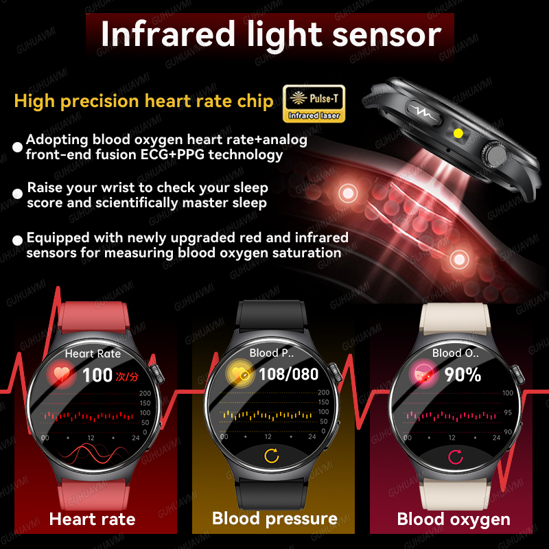 สมาร์ทวอทช์รุ่นใหม่ปี 2026 วิน - Android Smartwatch Accessories บทวิจารณ์และราคา
