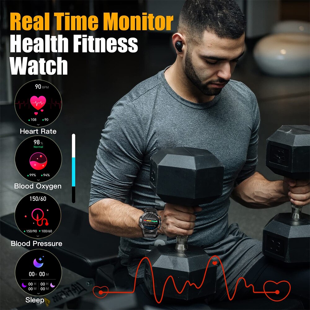 นาฬิกาสมาร์ทวอทช์ MEVADEN Stee - Smartwatch Store บทวิจารณ์และราคา