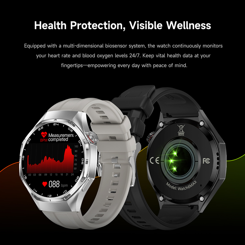 2026 ใหม่เวอร์ชันสากลนาฬิกา 6  - Smartwatch Store บทวิจารณ์และราคา